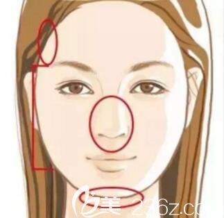面部凹陷怎么改善？長沙雅美袁妍妍告訴你改善方法