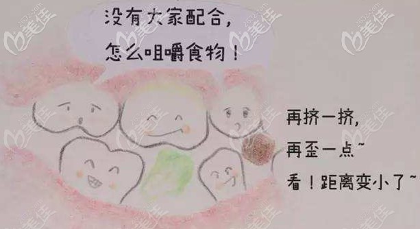 牙齒缺失要盡快治療哦，不然很危險