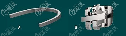 全同步帶狀弓牙套的價(jià)格